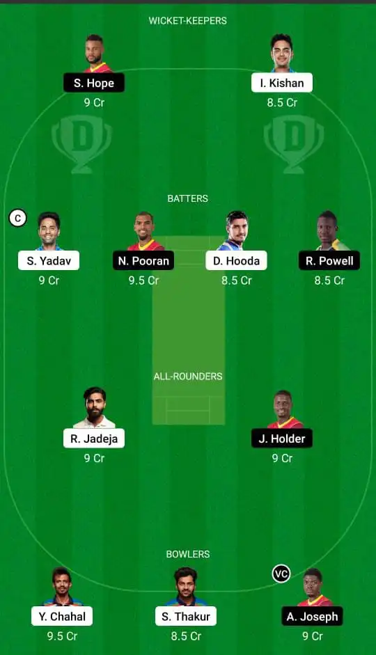 Dream 11 how to play